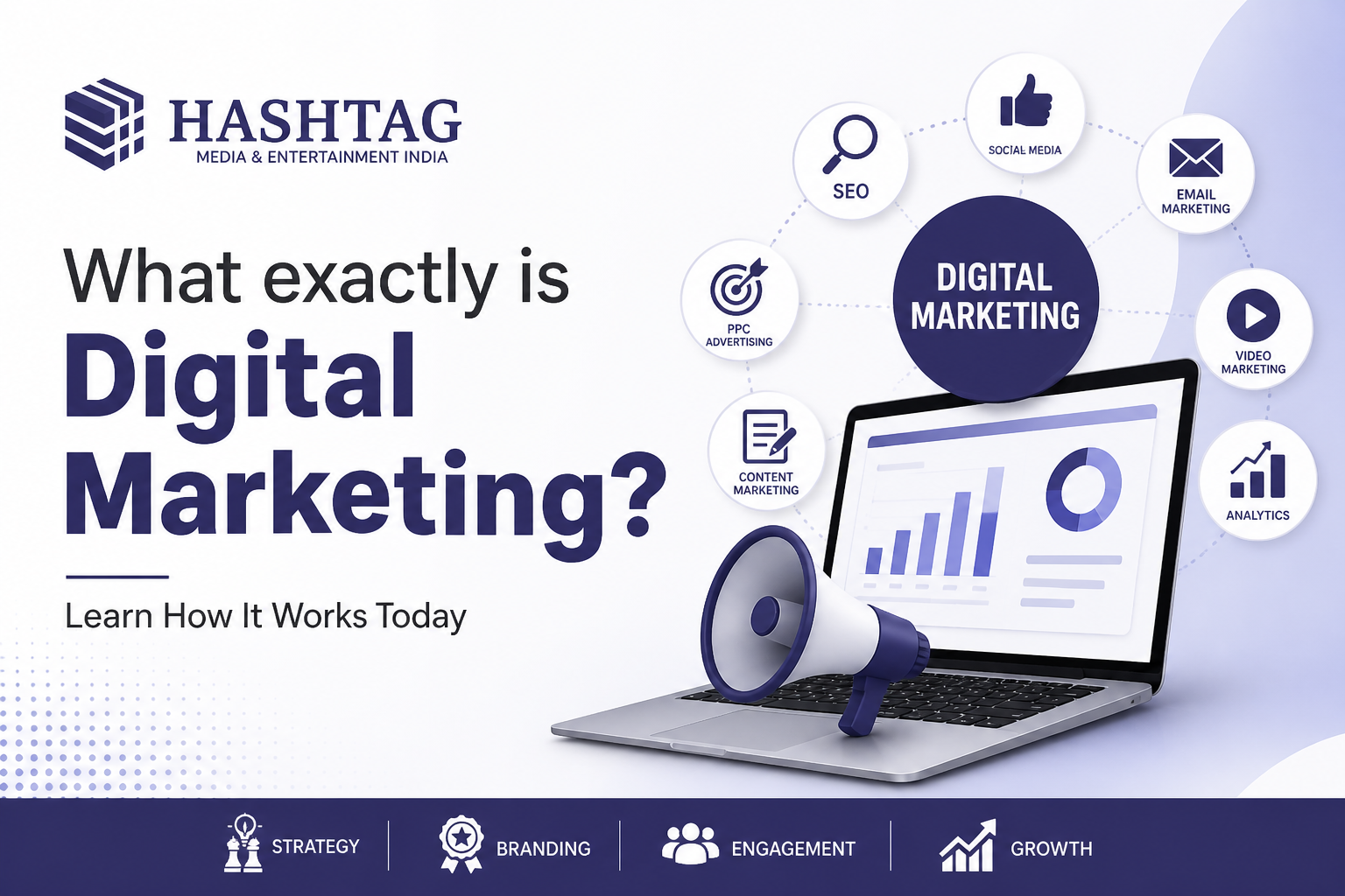 What exactly is Digital Marketing? Learn How It Works Today