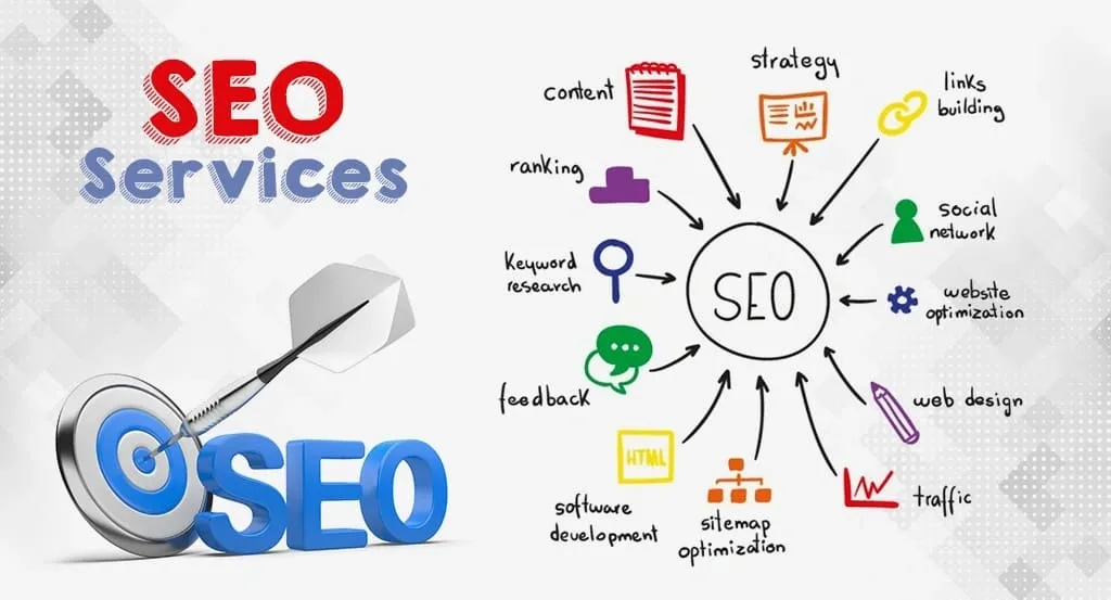 Why Hashtag Media & Entertainment India Is the Best SEO Company in Panchkula